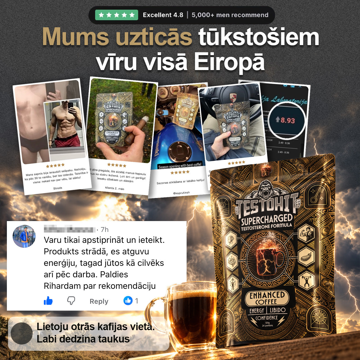 SUPERCHARGED – oriģinālā TESTOHIT KAFIJA Vīriešiem