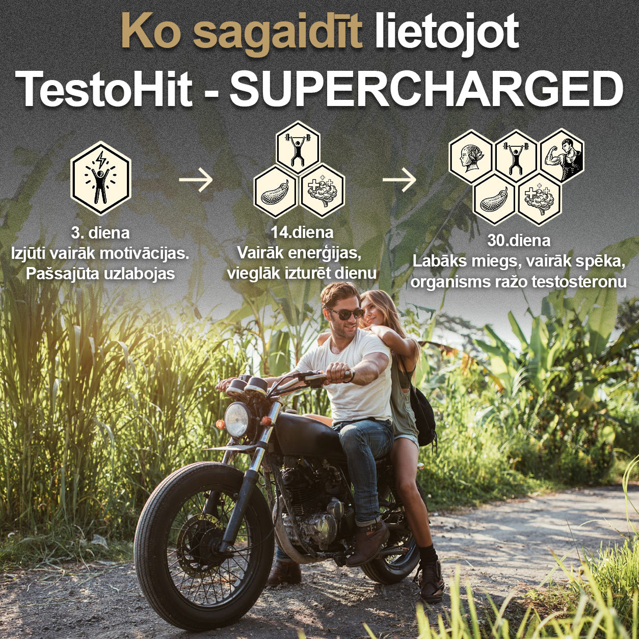 SUPERCHARGED – oriģinālā TESTOHIT KAFIJA Vīriešiem
